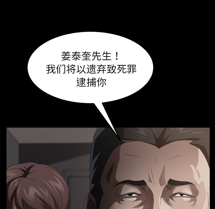 145P - 卖身契约