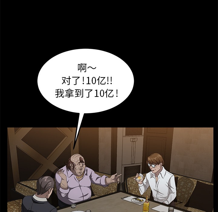 87P - 卖身契约