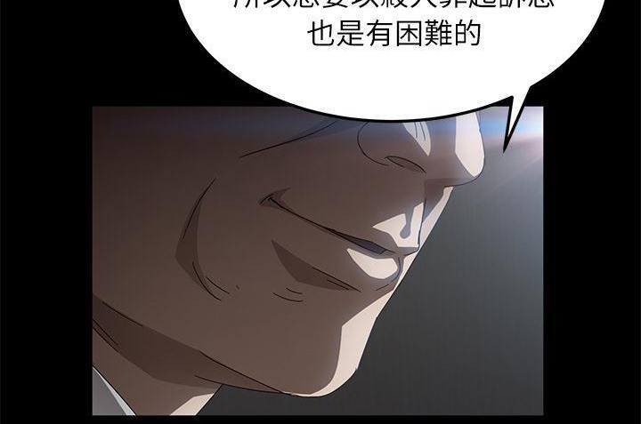 155P - 卖身契约