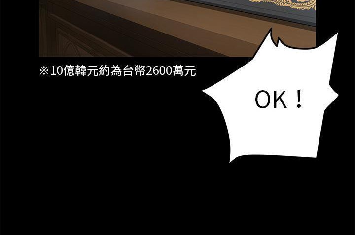 54P - 卖身契约