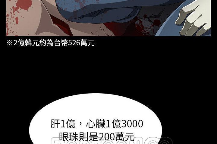 141P - 卖身契约