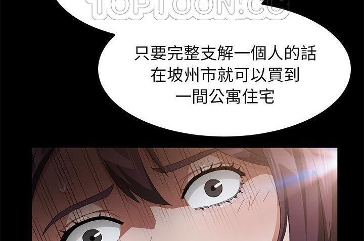 142P - 卖身契约