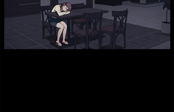 125P - 卖身契约