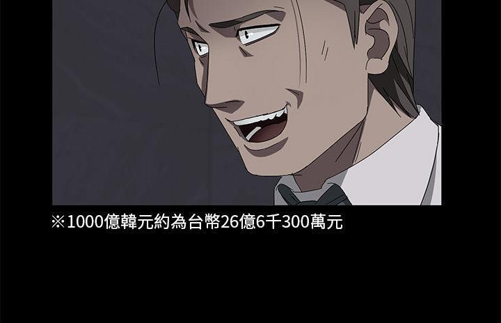 145P - 卖身契约