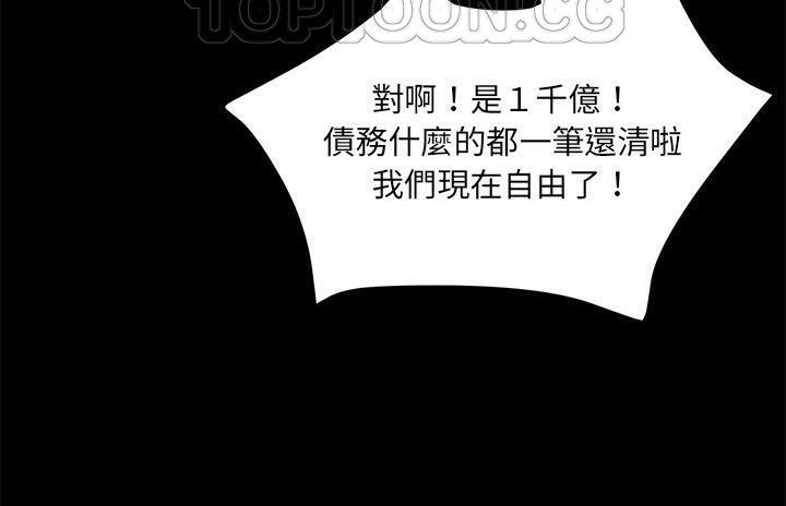 148P - 卖身契约