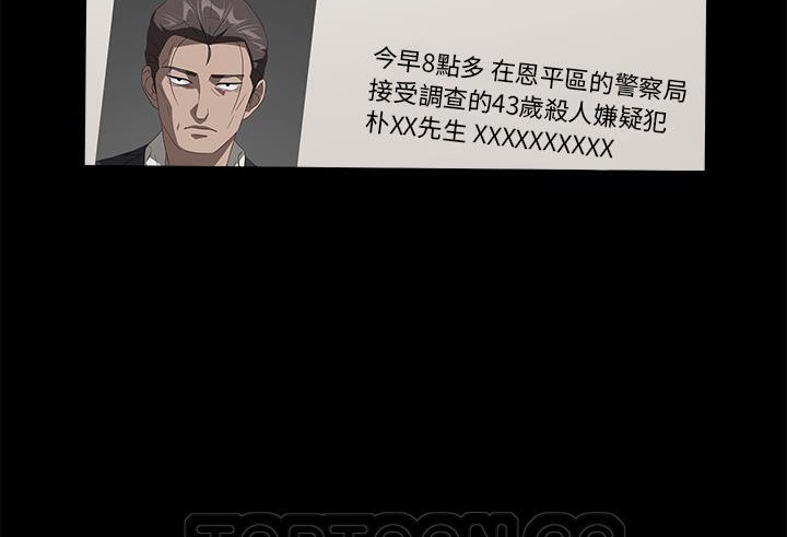 69P - 卖身契约