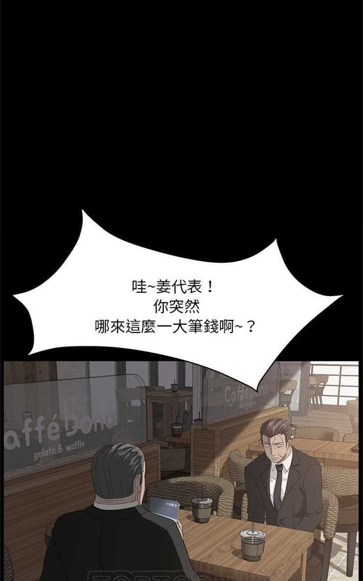 15P - 卖身契约