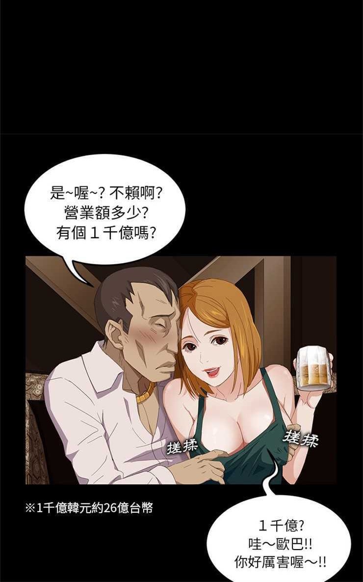 54P - 卖身契约