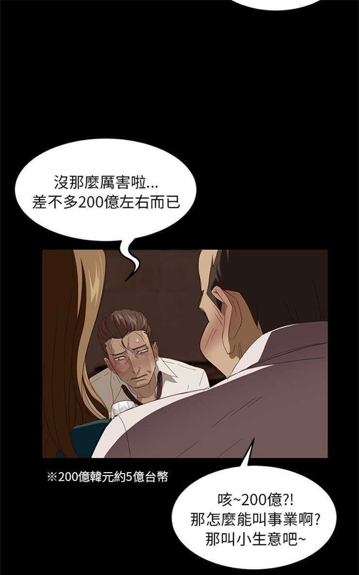 55P - 卖身契约