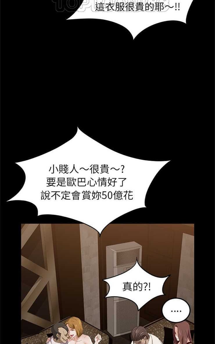 58P - 卖身契约