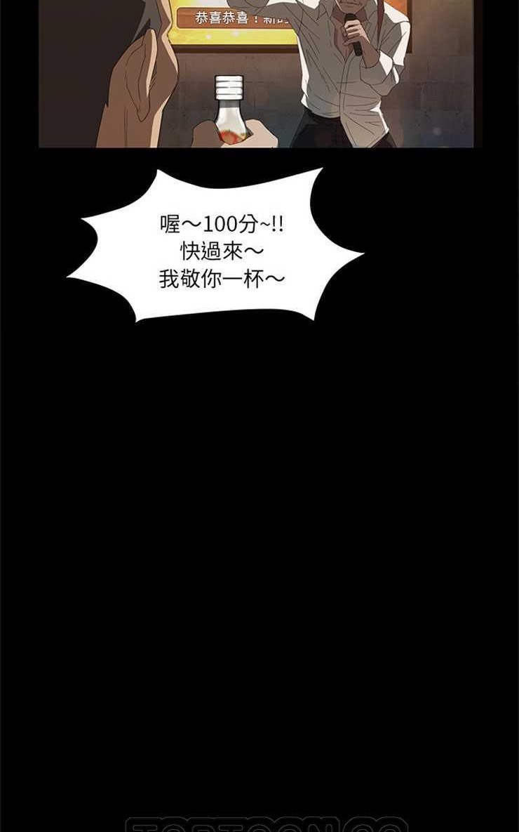 81P - 卖身契约