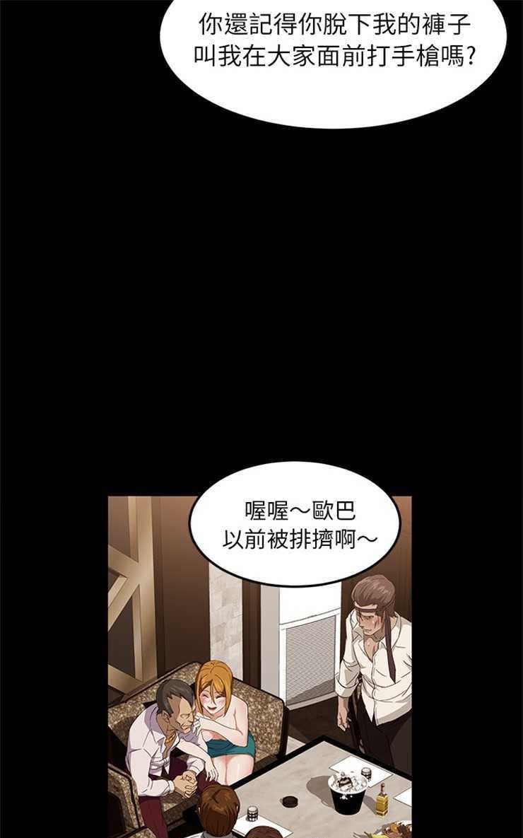 19P - 卖身契约