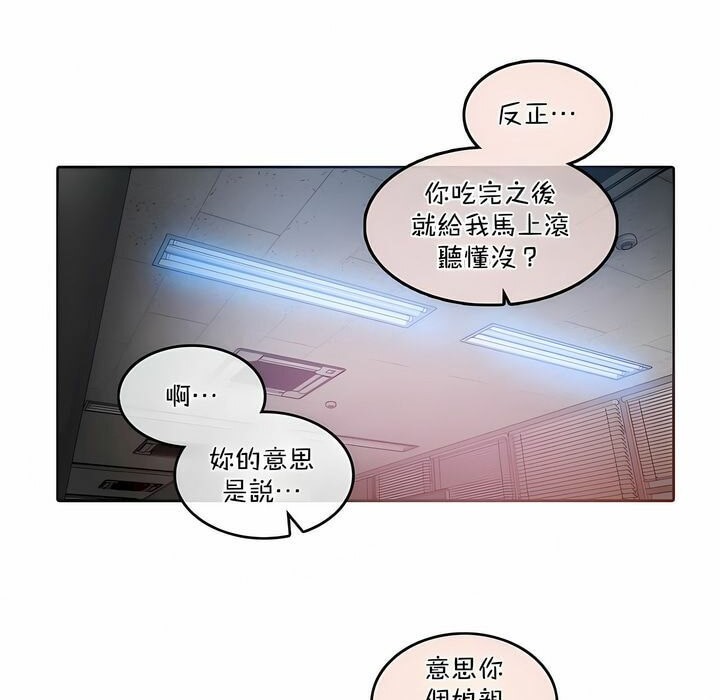 21P - 一个变态的日常生活/A Pervert's Daily Life / 闯进她的生活