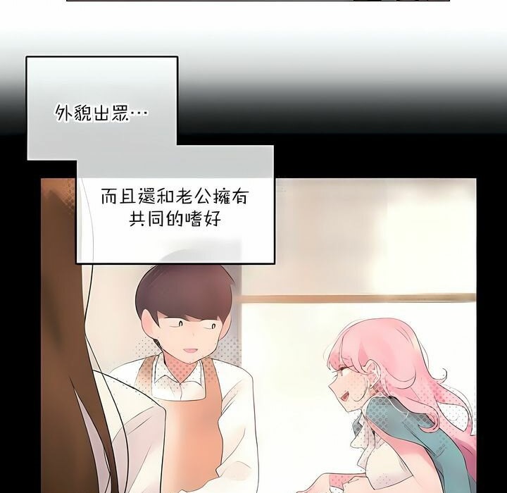24P - 一个变态的日常生活/A Pervert's Daily Life / 闯进她的生活
