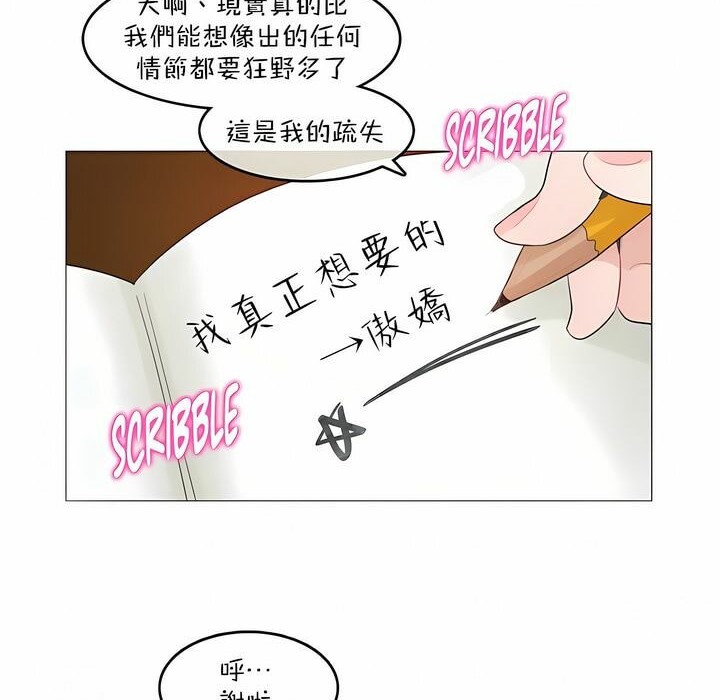 67P - 一个变态的日常生活/A Pervert's Daily Life / 闯进她的生活