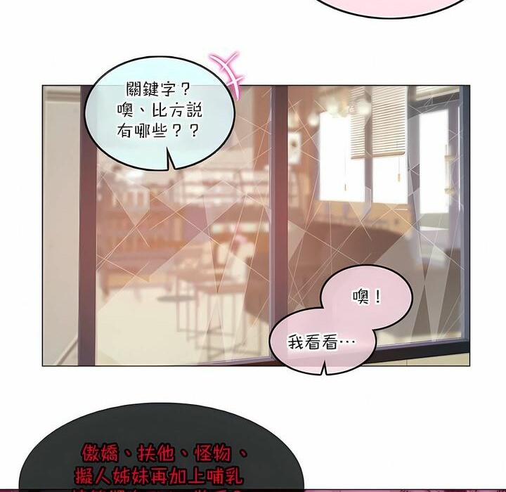 19P - 一个变态的日常生活/A Pervert's Daily Life / 闯进她的生活