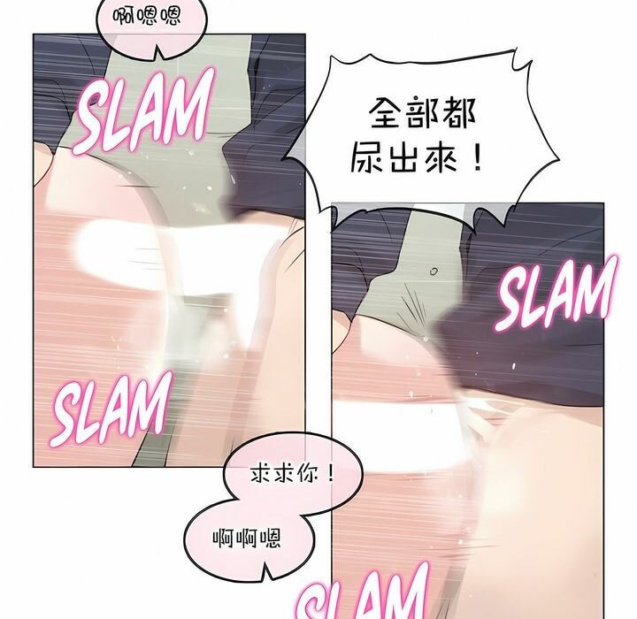 28P - 一个变态的日常生活/A Pervert's Daily Life / 闯进她的生活