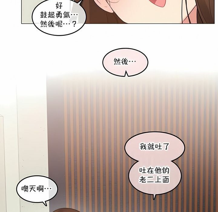 7P - 一个变态的日常生活/A Pervert's Daily Life / 闯进她的生活