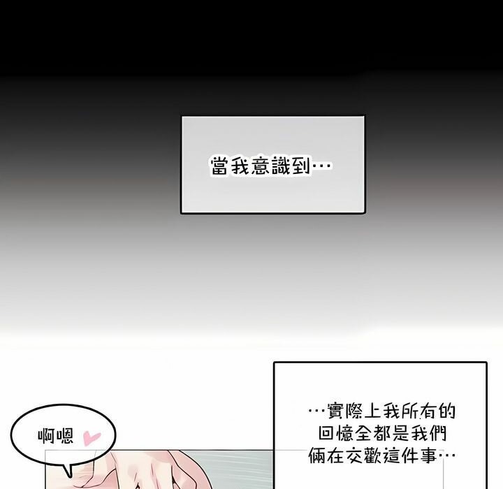 73P - 一个变态的日常生活/A Pervert's Daily Life / 闯进她的生活
