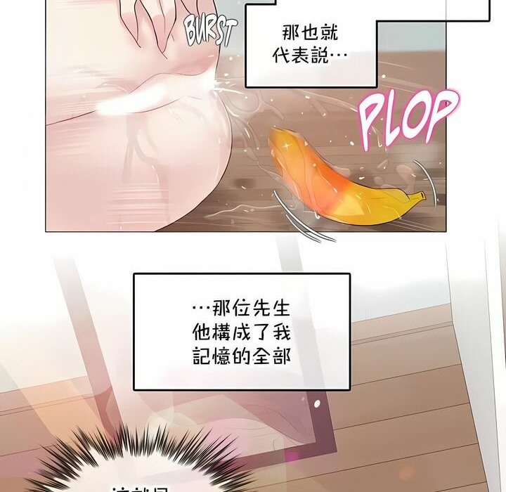 74P - 一个变态的日常生活/A Pervert's Daily Life / 闯进她的生活