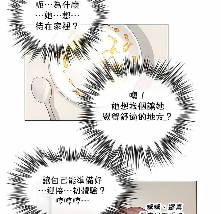 19P - 一个变态的日常生活/A Pervert's Daily Life / 闯进她的生活