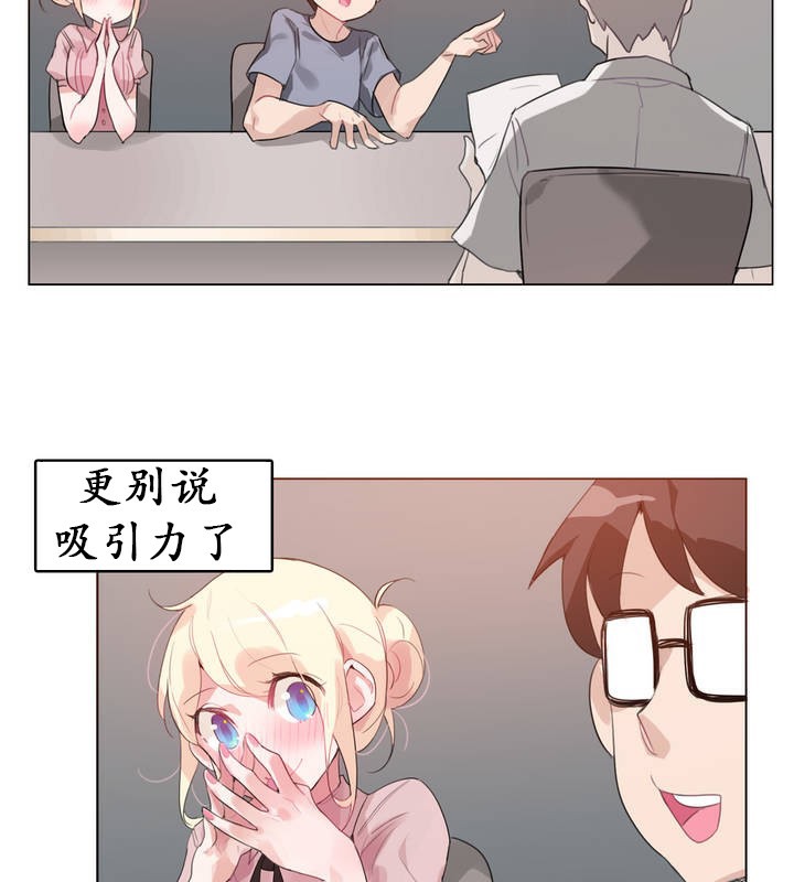 6P - 一个变态的日常生活/A Pervert's Daily Life / 闯进她的生活