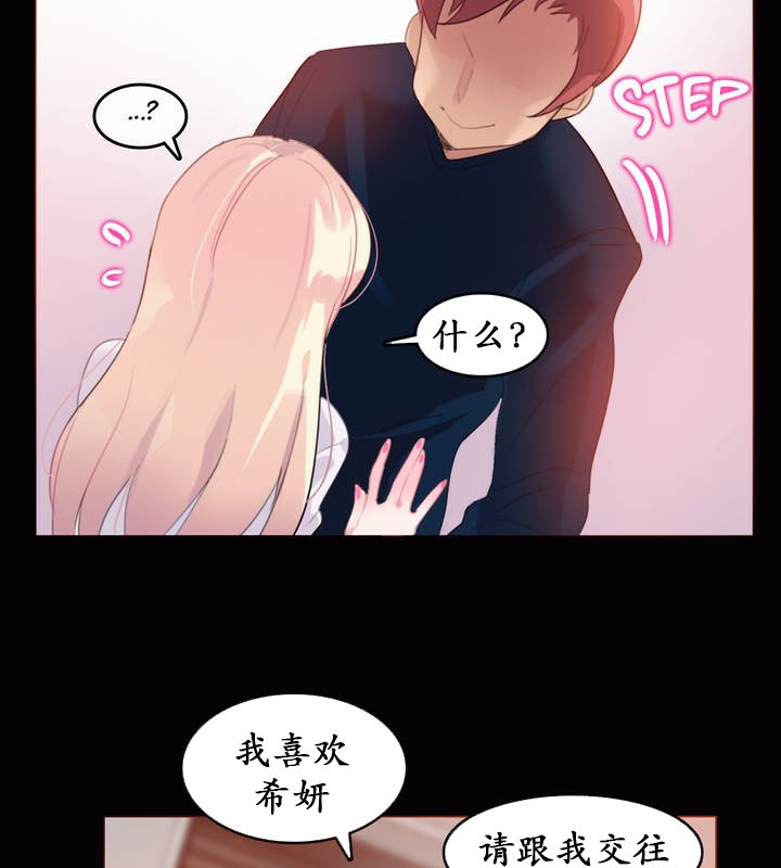 35P - 一个变态的日常生活/A Pervert's Daily Life / 闯进她的生活
