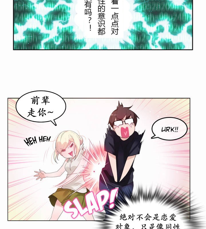 22P - 一个变态的日常生活/A Pervert's Daily Life / 闯进她的生活