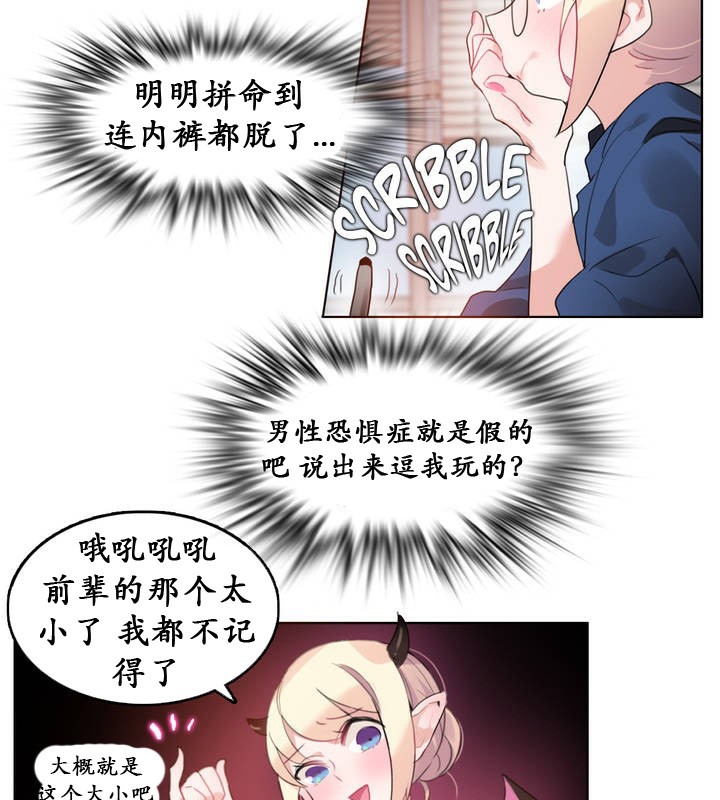 64P - 一个变态的日常生活/A Pervert's Daily Life / 闯进她的生活