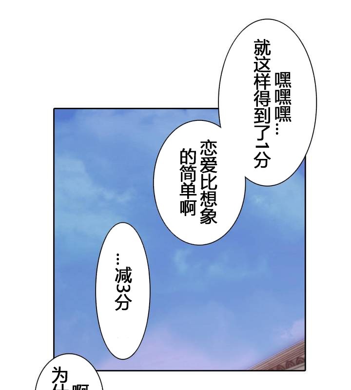 58P - 一个变态的日常生活/A Pervert's Daily Life / 闯进她的生活