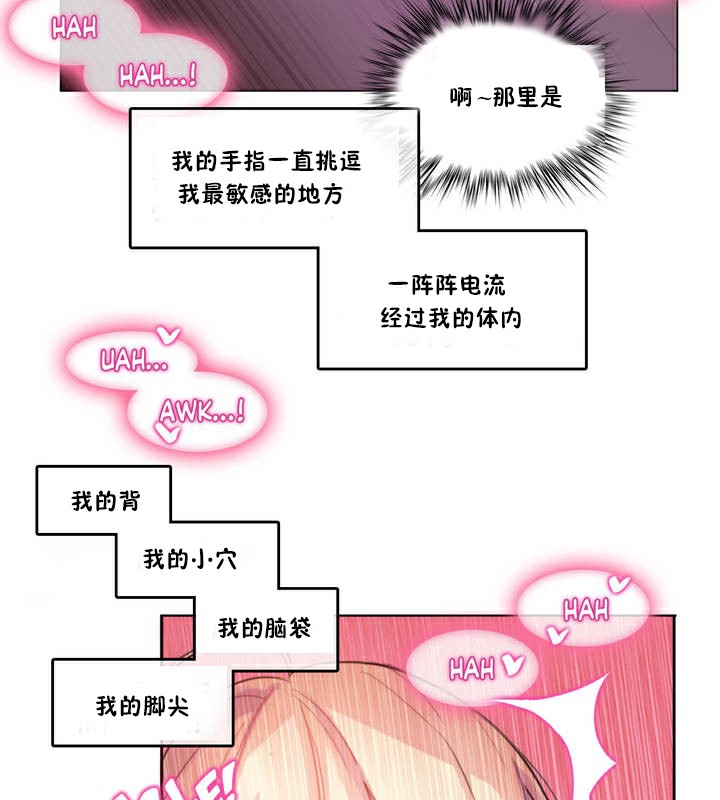 37P - 一个变态的日常生活/A Pervert's Daily Life / 闯进她的生活