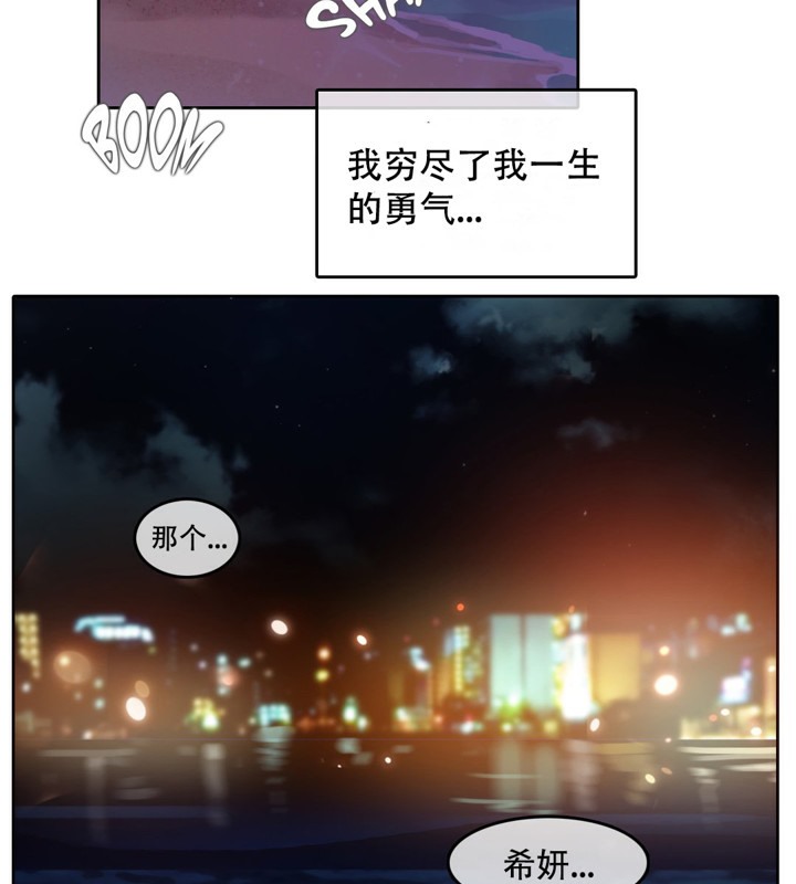 66P - 一个变态的日常生活/A Pervert's Daily Life / 闯进她的生活