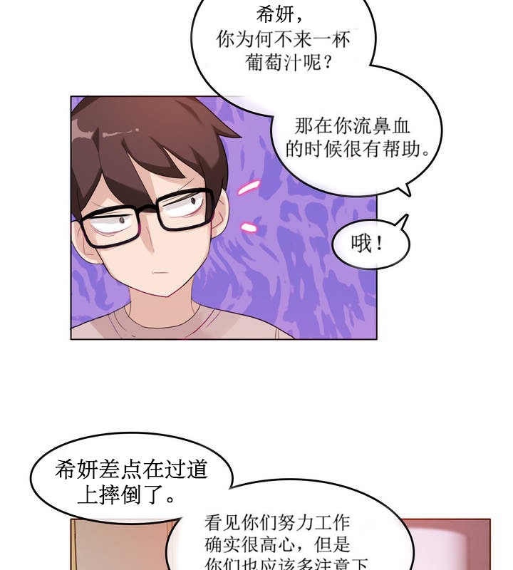 6P - 一个变态的日常生活/A Pervert's Daily Life / 闯进她的生活