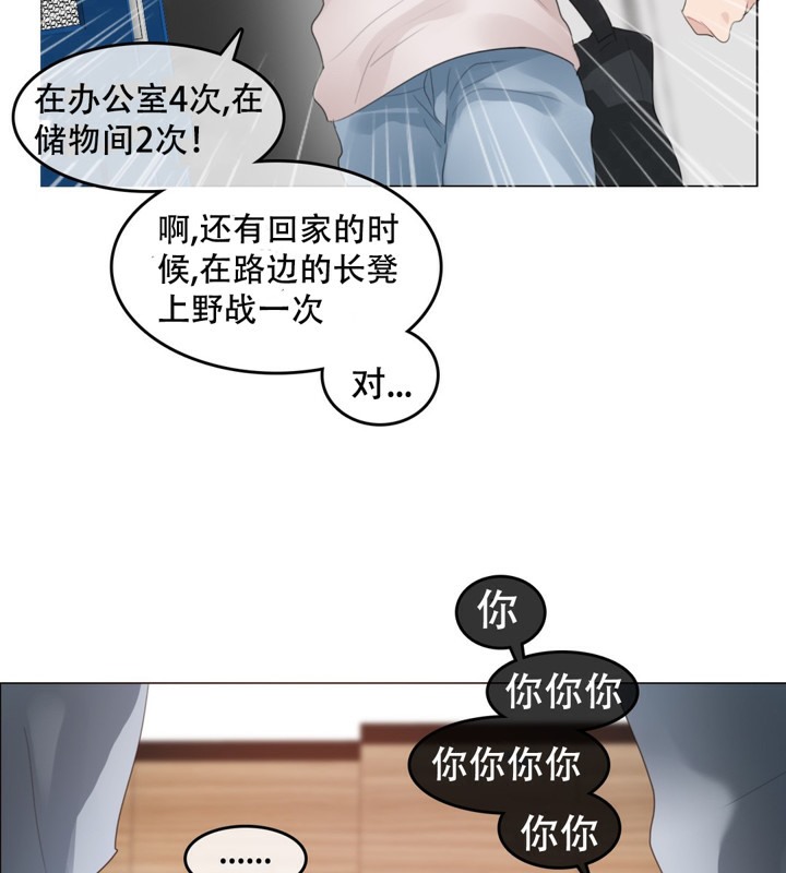 75P - 一个变态的日常生活/A Pervert's Daily Life / 闯进她的生活