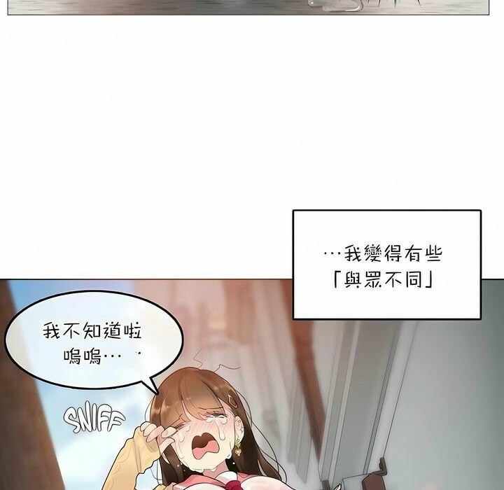 58P - 一个变态的日常生活/A Pervert's Daily Life / 闯进她的生活
