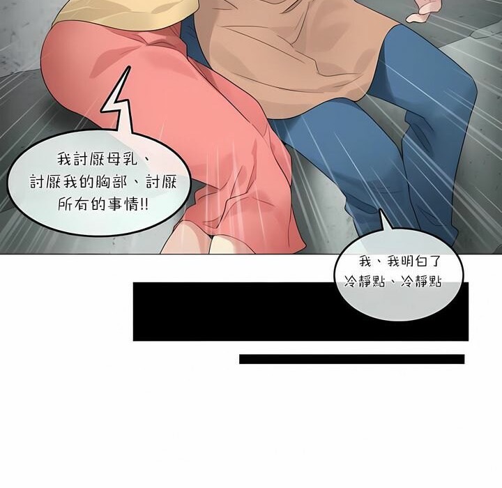 50P - 一个变态的日常生活/A Pervert's Daily Life / 闯进她的生活