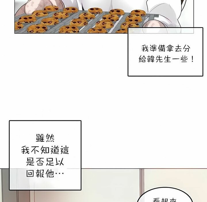 4P - 一个变态的日常生活/A Pervert's Daily Life / 闯进她的生活