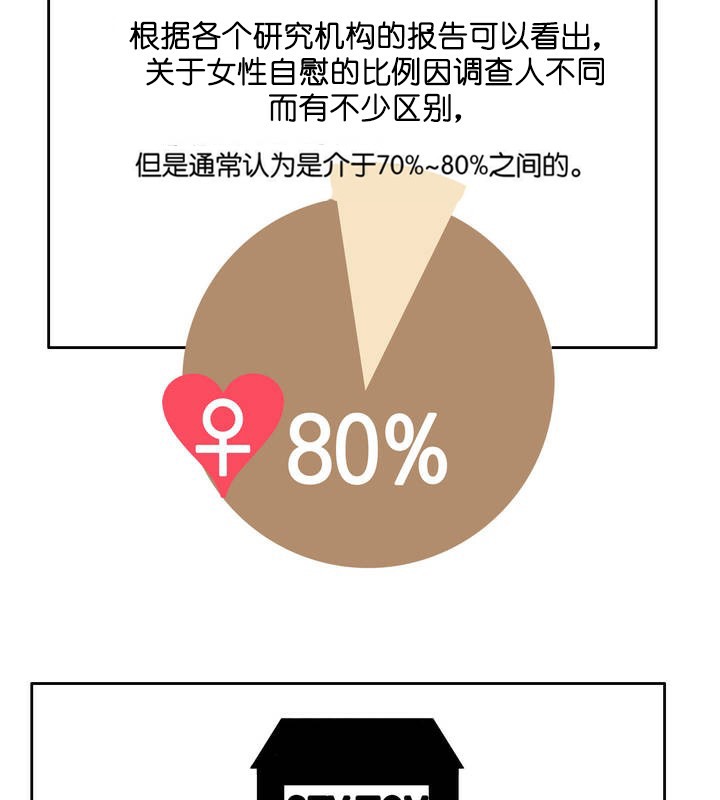 3P - 一个变态的日常生活/A Pervert's Daily Life / 闯进她的生活