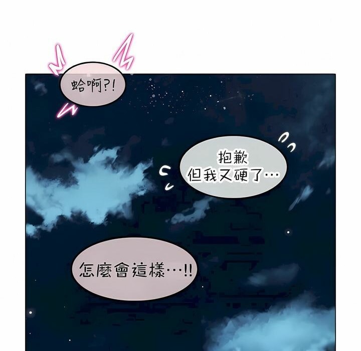 82P - 一个变态的日常生活/A Pervert's Daily Life / 闯进她的生活