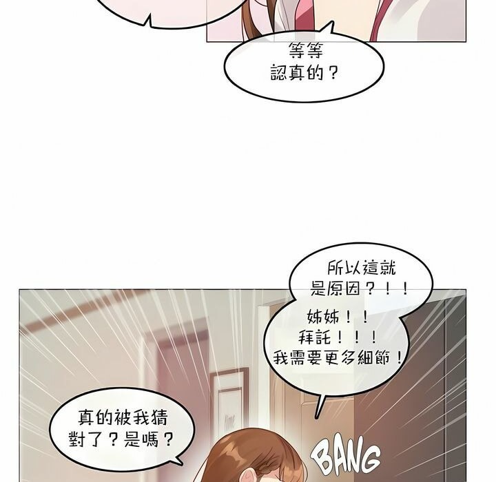19P - 一个变态的日常生活/A Pervert's Daily Life / 闯进她的生活