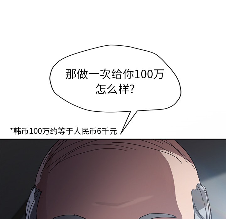 140P - 继母