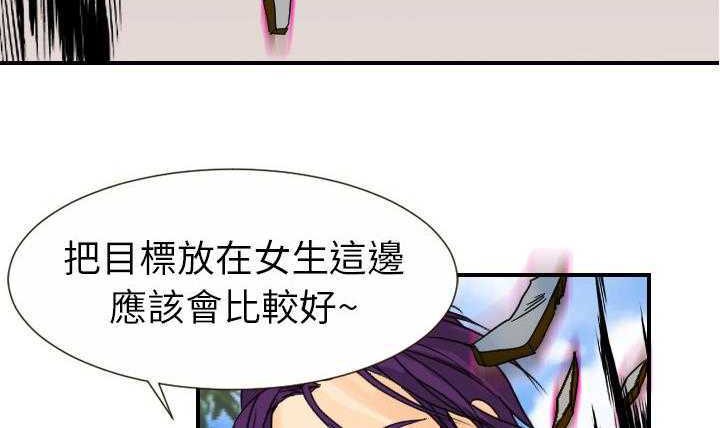 63P - 超能力者