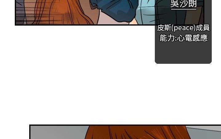 80P - 超能力者