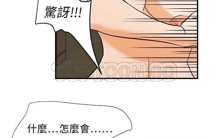 81P - 超能力者