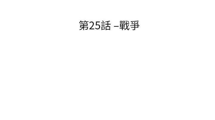 21P - 超能力者