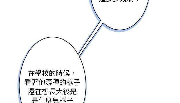 148P - 超能力者