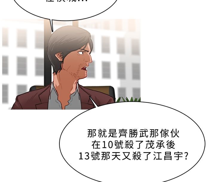 53P - 异邦人