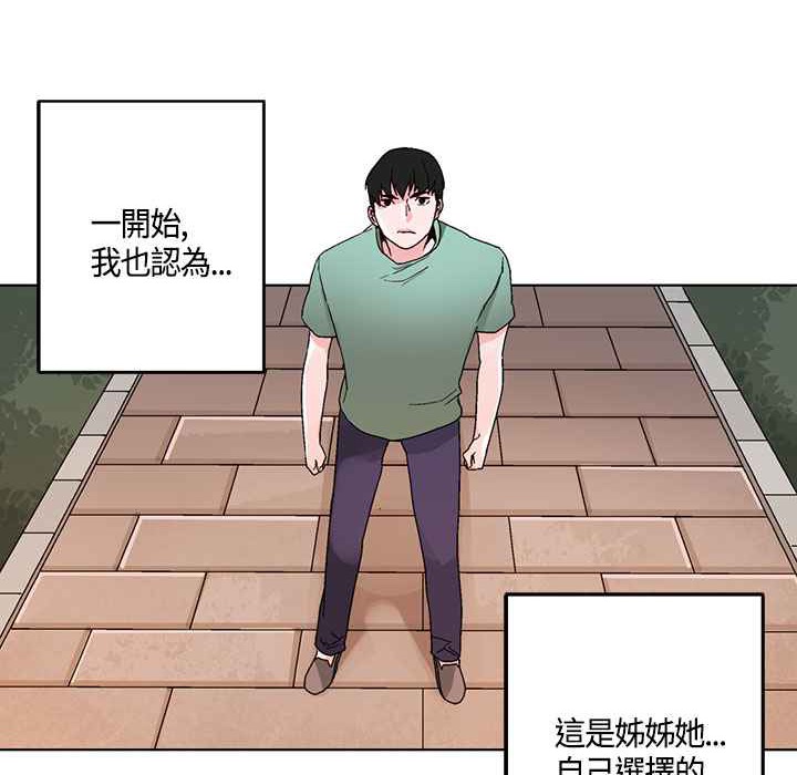 64P - 灰姑娘的哥哥们/Brothers of Cinderella