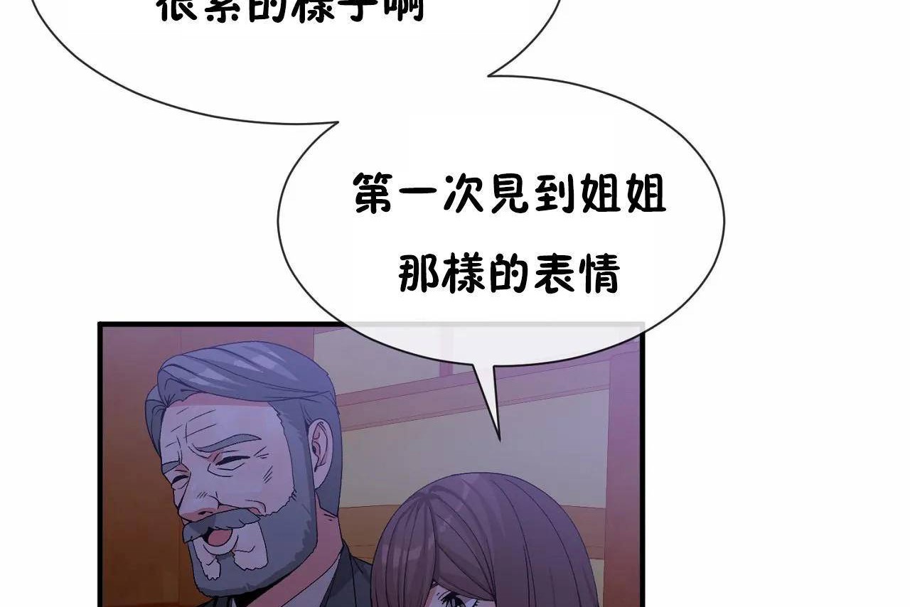 62P - 男公关与富家女/Deceptions/特殊宴会 五夫人/Host到金汤匙/金汤匙