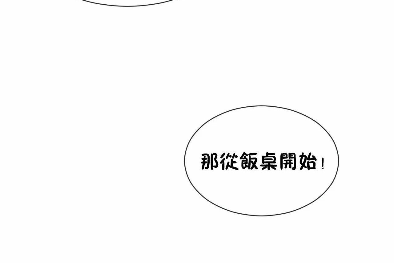 287P - 男公关与富家女/Deceptions/特殊宴会 五夫人/Host到金汤匙/金汤匙